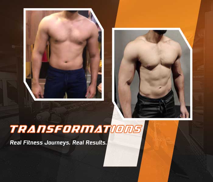 Fitness 11 Gym transformation success stories mobile banner